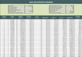 Loan Amortization Schedule Amortization Schedule Mortgage Payoff Spreadsheet