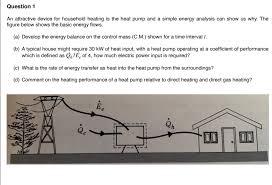 Maybe you would like to learn more about one of these? An Attractive Device For Household Heating Is The Chegg Com