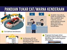 Melihat dan menguruskan transaksi kenderaan seperti memperbaharui dan membatalkan lesen kenderaan motor (lkm), memohon atau membatalkan kenderaan anda sementara waktu, pindah milik sukarela, membatalkan pendaftaran kenderaan untuk berpindah ke negara lain serta kemaskini atau memohon untuk memperolehi pek maklumat kenderaan. Prosedur Tukar Warna Kereta Jpj 2021 Youtube