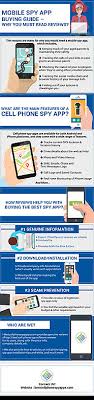 We have found out that the best app for spying on cell phones cannot be determined by statistics on what options they have since every concerned so, spy apps actually has two basic functions. Best Cell Phone Spy Reviews A Listly List