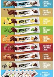 Pin On Built Bars 3sp Weight Watchers Freestyle