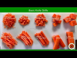 Basic Knife Skills Bruno Albouze The Real Deal Youtube