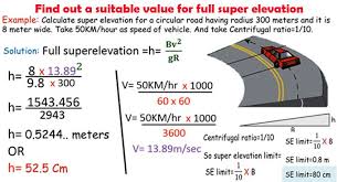 Some Useful Guidelines On Super Elevation Design For Road Transportation Engineering Engineering Notes Civil Engineering Construction