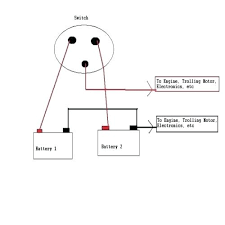 Deutsch dtm connector — provided on bulk units diagram 1 batteries isolated. Perko Battery Switch Wiring Diagram Wiring Site Resource