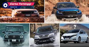 Ini adalah hasil penelitian kolektif drp sy & pakar2 otomotif di malaysia ni, dan ini adalah 5 model suv terbaik dalam kategori 200k kebawah, untuk tahun 2019, yg mempunyai selling point paling unik, untuk harga. 5 Kereta Terbaik Untuk Meredah Banjir Di Malaysia Kedalaman Meluncur 900mm Wapcar