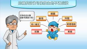 May 21, 2021 · 牛津大學與阿斯特捷利康（az）藥廠研發的新冠肺炎疫苗自3月22日起開放接種，但先前曾引發血栓疑慮，調查顯示可能與女性服用避孕藥或接受. å¬°å¹¼å…'å¥åº·ç…§è­·è¡›æ•™å‹•ç•« 05 æŽ¥ç¨®ç–«è‹—å¤§å°äº‹ å®¶é•·ç‰ˆ æ‰¾æ•™æ å…§å®¹ å¥åº·ä¹ä¹ç¶²ç«™