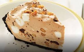 Pin On Tartes Sucrees