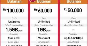 Cek kuota paket internet termurah agustus 2021 dari tokopedia. Cara Daftar Paket Unlimited Smartfren 50 80 100 Ribu Tanpa Fup Paket Internet