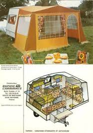 Notre système de détection des annonces frauduleuses est en constante évolution pour mieux vous protéger. Ø¬Ù…Ù‡ÙˆØ±ÙŠØ© Ø¨Ø¬Ø¯ÙŠØ© Ø§Ù„Ù‡Ø¯Ù Auvent Caravane Rapido Occasion Livetodothis Com