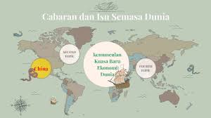 Dinamik pertumbuhan china dalam pasaran ekonomi yang menjadi penyemak dan pengimbang (check and balance). Cabaran Dan Isu Semasa Dunia By Mrsss Lolipop