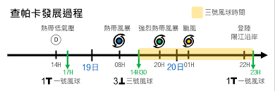 Maybe you would like to learn more about one of these? Smg åœ°çƒç‰©ç†æš¨æ°£è±¡å±€