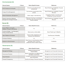 • unnecessary application of a nondiscriminatory policy that has a discriminatory effect. Https Your Fitch Group Rs 732 Ckh 767 Images Fitch 20ratings 20 20esg 20in 20credit 202020 Pdf Mkt Tok Eyjpijoit0djd09uvtbnbvv3txpobcisinqioijcnlblafdayjg4m1htrzvqzhfyrmzirze4a1jibw9vdvwvehe4swphnwq2yzjevu1bdwezdmdxr1wvukhmowhkt1dpyxjzbkvjenjptvnfkytlovh1chljmgfuyjg1wmp5a0dvamfrowxjt0xywtd0rdlfuudvs3z3zmxhck5tvhjlundsk21tsxpqczvrbmiyz21xtvm3qt09in0 3d