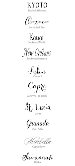Pin On Fonts Typefaces Lettering