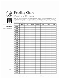 9 10 Feeding Chart For Infants Aikenexplorer Com