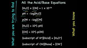 This video also introduces differe. Molarity Ph Youtube