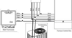 Home improvement stores and online retailers sell thermostat wire in spools of 50 to 250 feet and by the foot. Mobile Home Thermostat Wiring Diagram Hvac Split Likewise Kaf Mobile Homes 21380