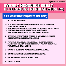 Bawa semua dokumen perkahwinan dan ic semasa dtg untuk daftar. Facebook