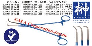 Rather than using a single factor (eg. Sct40026 O Shaughnessy Clamping Forceps Ring Handle 1 2 Curved 22cm M A Corporation Japan