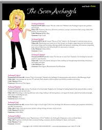 Karen Hetrick Wellness Posts Facebook