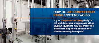 When it comes to designing a compressed air system for vehicle service shops, there are several system requirements to look into. Guide To Compressed Air Piping Systems Quincy Compressor
