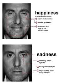 How long does a lie detector test take? Lie To Me Lie To Me Quotes Lie To Me Facial Expressions