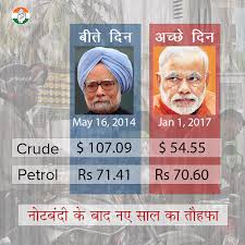 Pm modi was fortunate that crude oil prices have been extremely low, reducing the burden on india's forex. Katarimanoj Katarimanoj Twitter