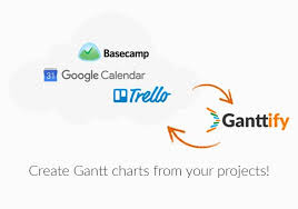 the ultimate gantt chart add on for basecamp trello