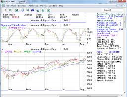 Download Candlestick Chart At Free Download 64