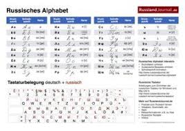 So ist sichergestellt, dass ihr auf jeden fall einen absolut individuellen gutschein überreichen werdet, über den sich der beschenkte richtig freuen wird. Russische Lieder Zu Weihnachten Bzw Neujahr Russlandjournal De Russisches Alphabet Alphabet Russisches Alphabet Lernen