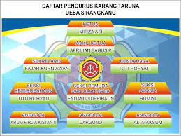 Mewujudkan kerukunan dan persatuan seluruh masyarakat desa. Karang Taruna Pemerintah Desa Sirangkang