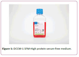 Advantages Of Serum Free Media In Animal Tissue Culture Insight Medical Publishing