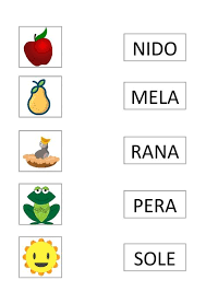 Learn vocabulary, terms and more with flashcards, games and other study tools. Parole Bisillabe Piane Schede Risultato Immagini Per Parole Trisillabe Piane Parole Gestione Della Classe Lettura