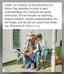 Pin By Claudia Schroder Laupichler On Jehovah I Love U Books Of The Bible Jesus Son Of God Jehovah Quotes