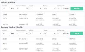 What do i need to mine ethereum. How To Keep Mining On 4gb Graphics Cards In 2021 Hive Os