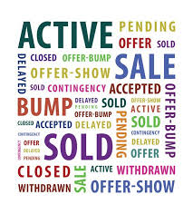 A non contingent offer on a house means that the buyer did not include any contingencies in their contingent on a house means that the property is under contract but some contingencies need to. Is That House Really For Sale