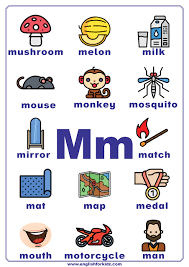 English Alphabet Poster To Learn Letter M Alphabet Phonics Learning Letters Free Printable Alphabet Worksheets