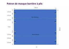Fabriquer Son Masque En Tissu Afnor Des Tutos Et Des Videos Pour Creer Votre Masque Maison Comment Faire Un Masque Modele De Masque Et Produit De Nettoyage Faits Maison
