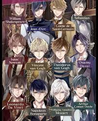 Welcome to 435 anime names meaning! Anime Guy Names Novocom Top