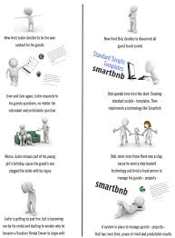 We did not find results for: The E Myth Applied To Vacation Rental Airbnb Hosts Business Model Live Swell