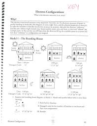 We hope your happy with this 50 electron configurations worksheet answer key idea. Https Www Livingston Org Cms Lib9 Nj01000562 Centricity Domain 780 Electron 20configuration 20key 20pages 201 2 Pdf