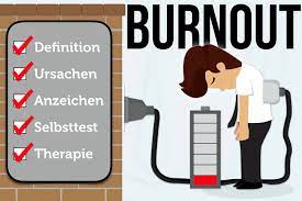 Burnout Symptome Test 7 Tipps Zum Vorbeugen