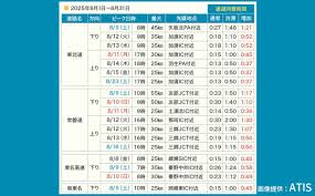 Yahoo!ニュース - News update