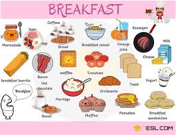 Breakfast Food List Useful List Of Breakfast Foods English Vocabulary English Food Food Vocabulary