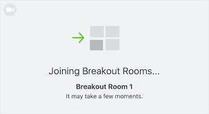 Please be aware of the following: How To Use Breakout Rooms On Zoom Your Most Asked Zoom Questions Answered Useful Tips To Help You Navigate The App Popsugar Tech Photo 11