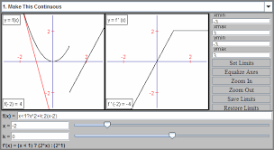 F is differentiable on an open interval (a,b) if limh→0f(c+h)−f(c)hexists for every c in (a,b). Calculus Making A Function Continuous And Differentiable Math Open Reference