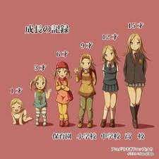 Pin De Vinnie Nguyen En Say Hello To Anime Mangas