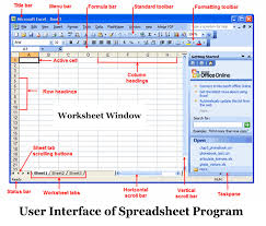 Let's just jump into the process now. Spreadsheet Program Or Ftware Its Basic Features And User Interface Application Definition Of First 5 Examples Software Meaning Pdf Form Sarahdrydenpeterson