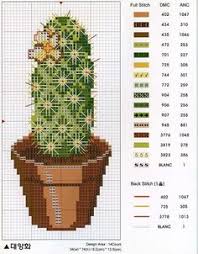 They also make wonderful gifts for the gardener. 900 Counted Cross Stitch Southwest Ideas In 2021 Cross Stitch Counted Cross Stitch Stitch