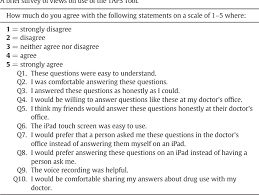 Image result for Single-Question Drug Abuse Screening Test