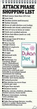 403 Forbidden Holiday Diet Dukan Diet Plan Dukan Diet Attack Phase